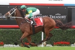 2014 Brisbane Cup Nominations Released