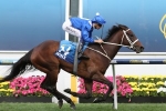 Winx Odds-On in 2016 George Ryder Stakes Betting